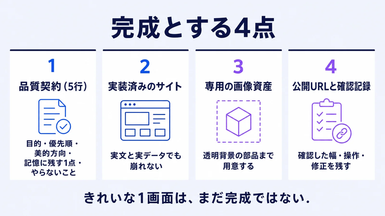 AI Web制作完全解説〜Codex・GPT-6 Astra・ChatGPT Images 2.5で