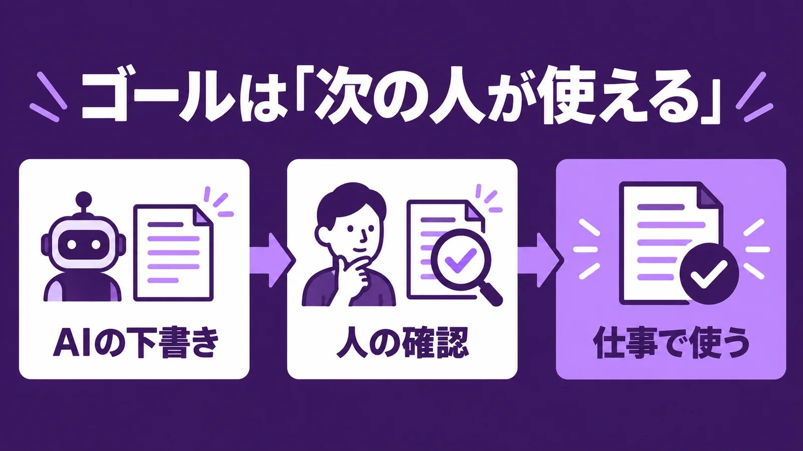 AIで作った資料の確認が終わらない〜チームで決める「仕事の完了条件」〜