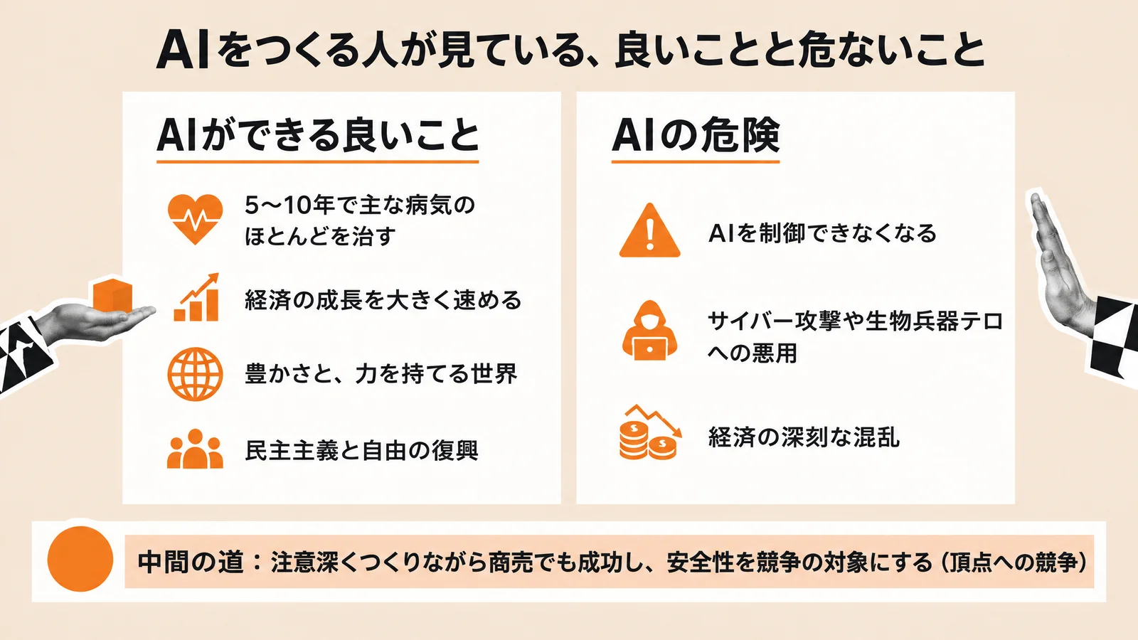 AIをつくる会社のトップが「速度を落とそう」と言った〜Dario Amodei「We Must Pa