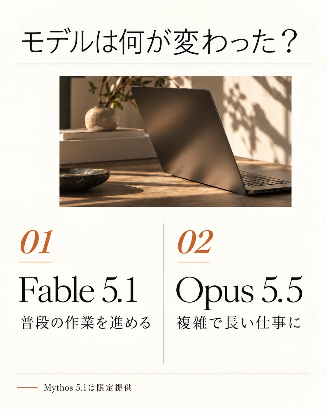2026年9月のClaude Codeアップデート総まとめ｜何が変わり、何を試すか