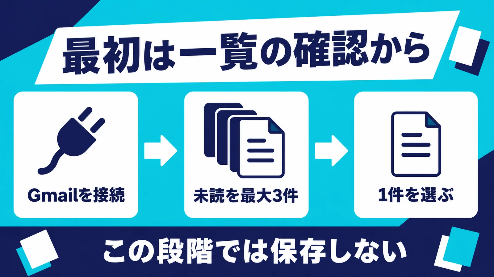 未読メールを「返信待ち」から「確認待ち」へ。CodexでGmail下書きを作る3ステップ