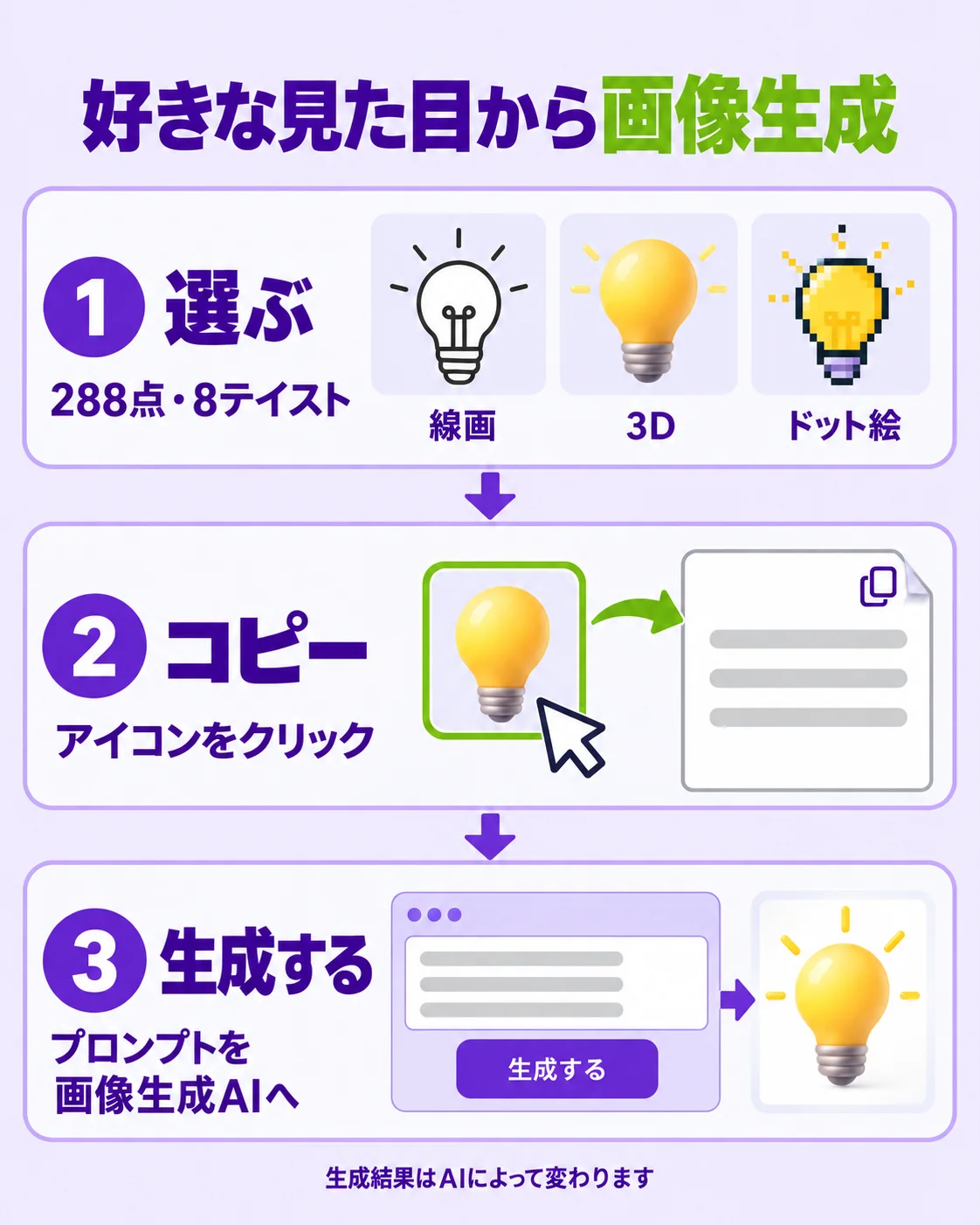 眺めて、選んで、コピーする。288点の「アイコン辞典」を作りました / 図解1
