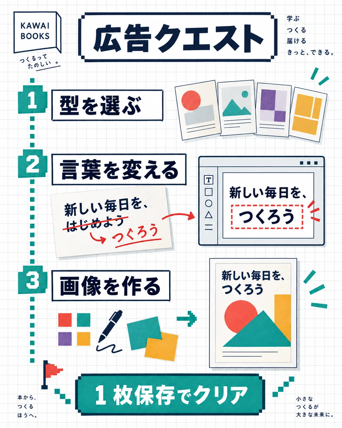 最初の1つを形にする〜広告・資料・メール返信の3コース〜