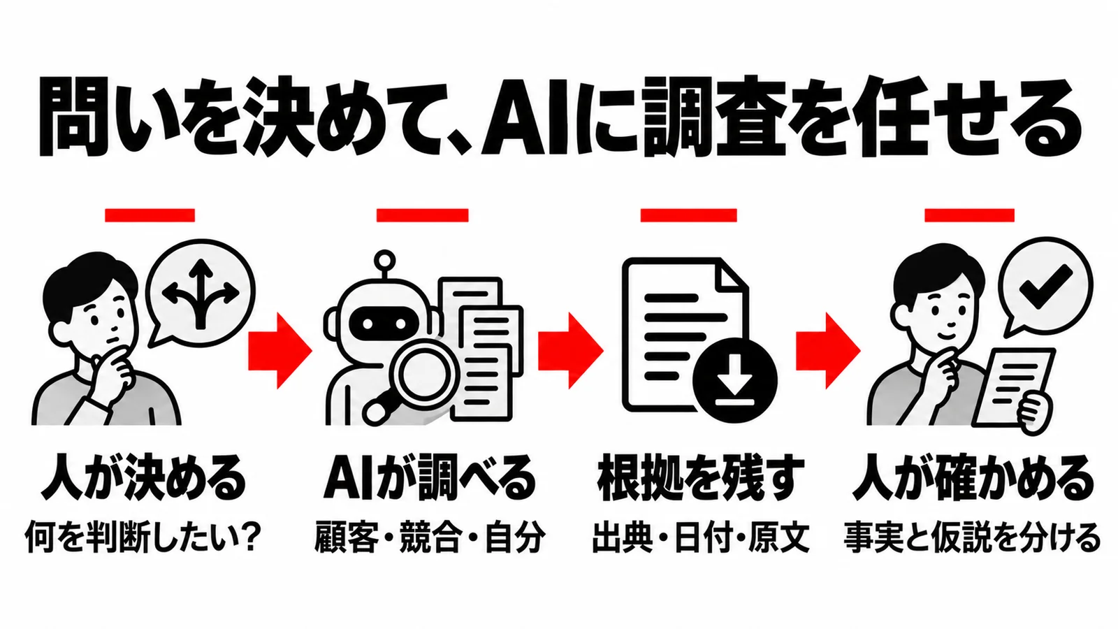 「あなたがいい」と言われる方法