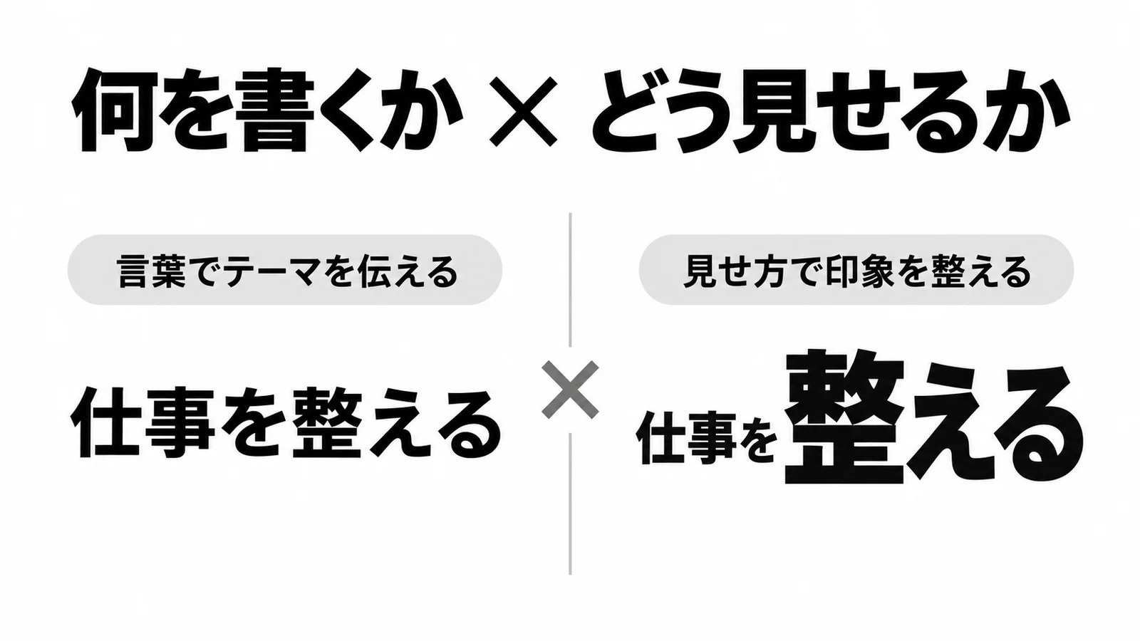 タイトルデザインの5つのコツ〜AI画像生成に使える102種類の見本・プロンプト付き〜