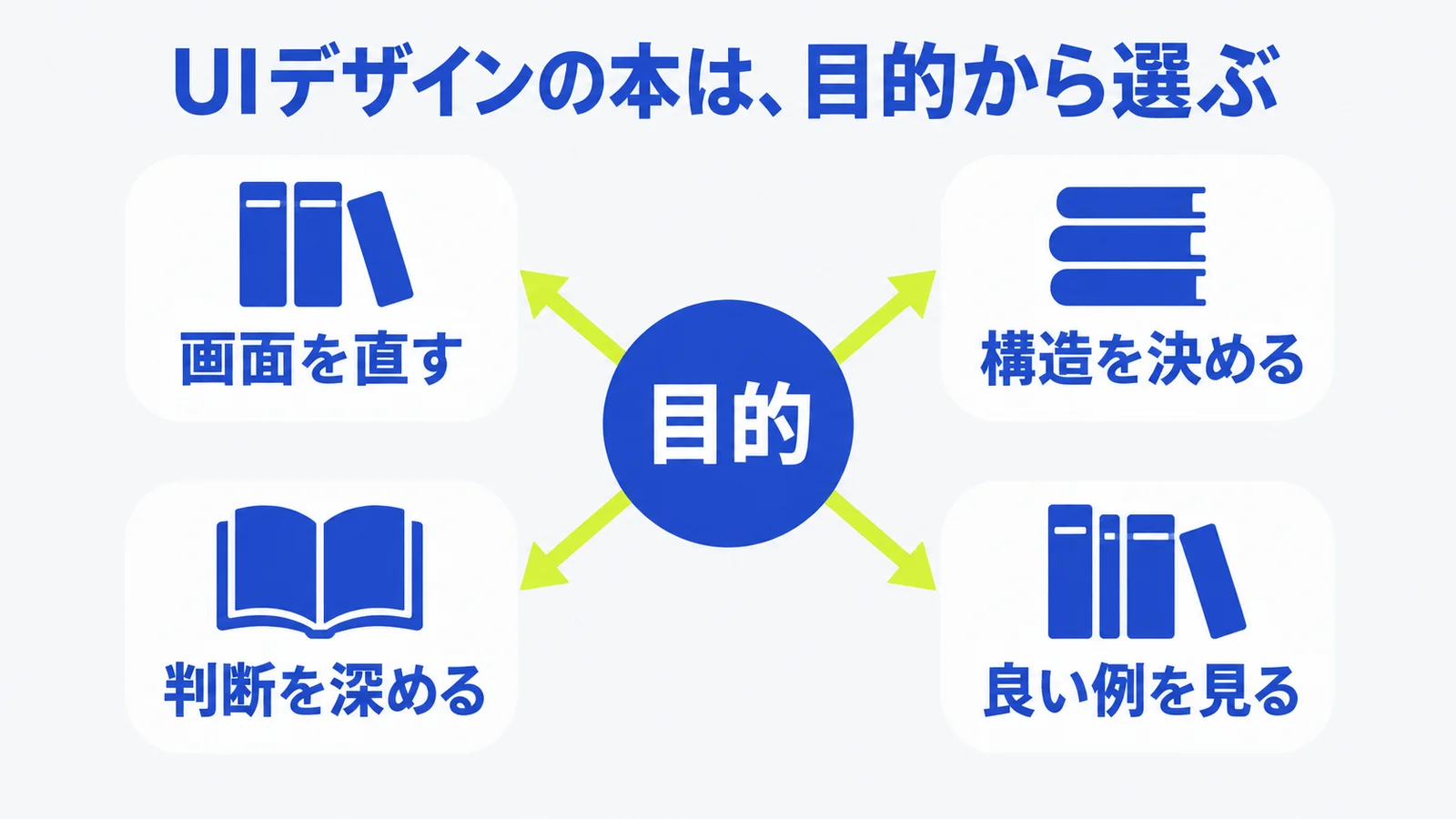 ui-design-books-reading-guide