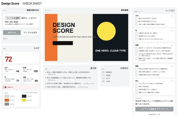 Design Score