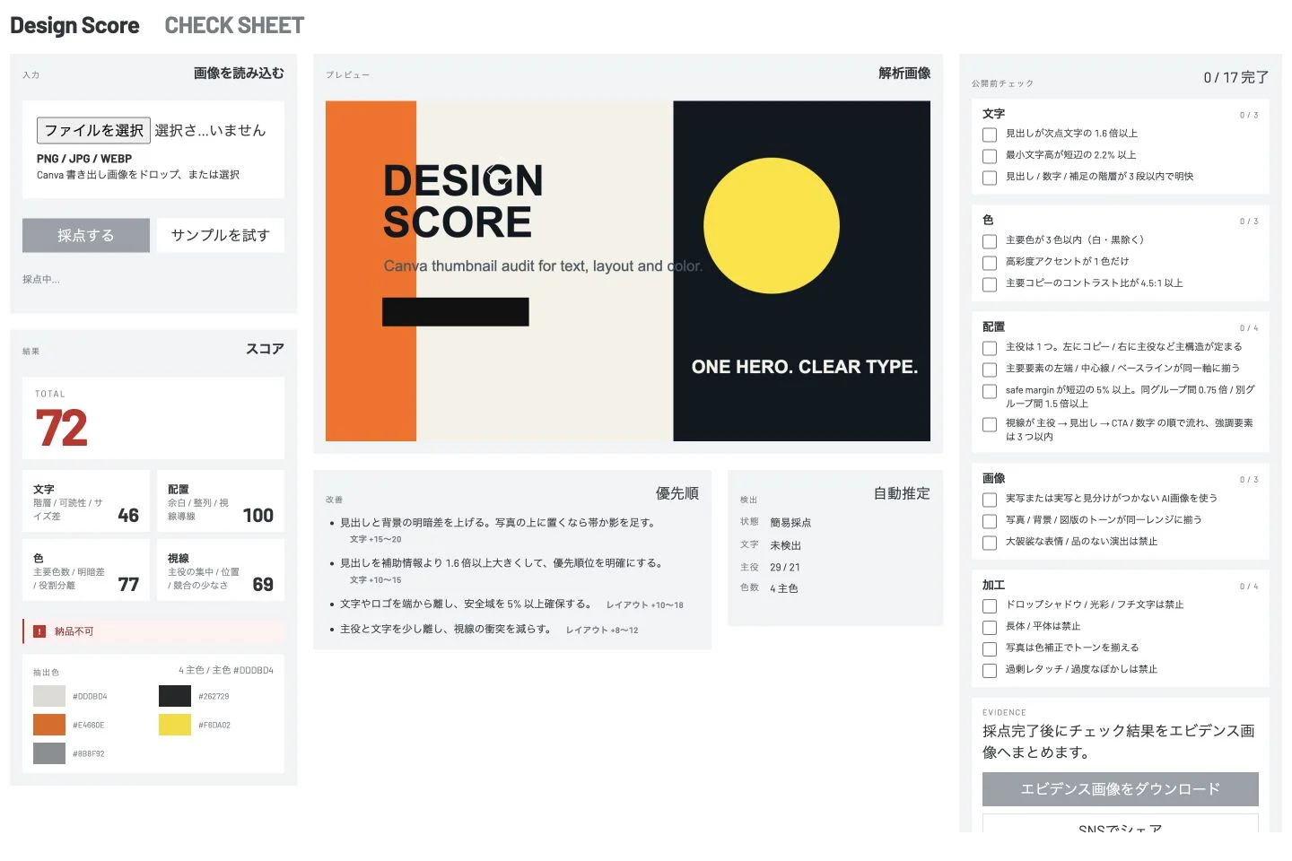 Design Score