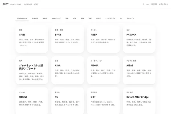 コピーライティング辞典